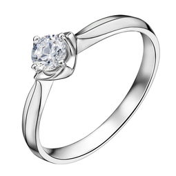 視覺營銷的藝術(shù) 珠寶首飾與健身器材的產(chǎn)品修圖策略